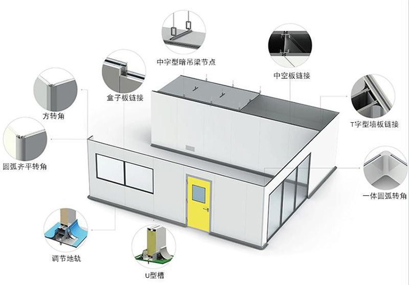 手工鋁蜂窩凈化板